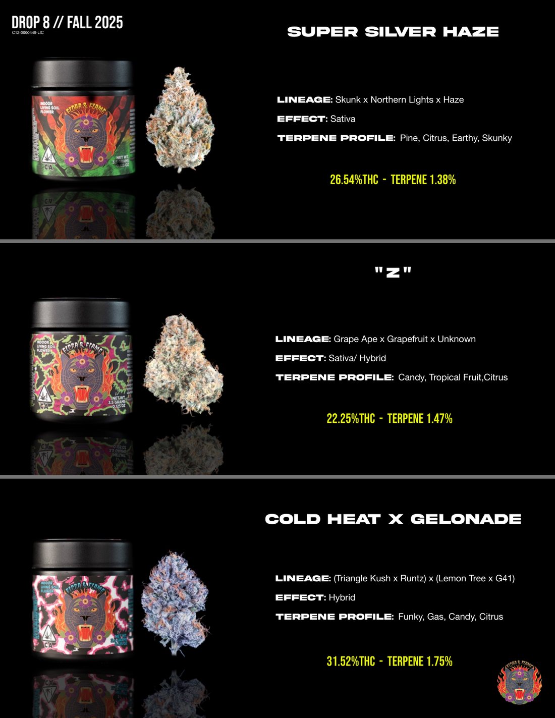 Flora & Flame Drop 8 menu — strain detail page